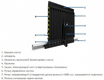 DOORHAN FT1515F Мост откидной стационарный 1500х1500